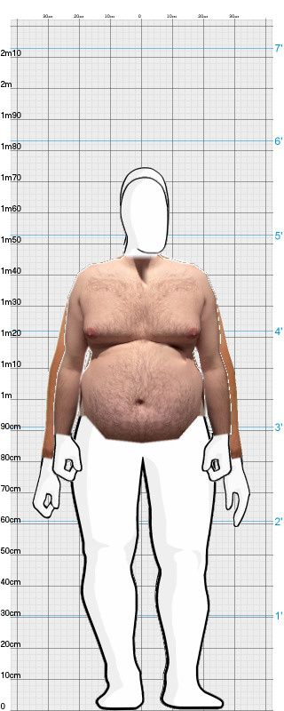 Full Size Comparison