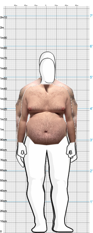 Full Size Comparison