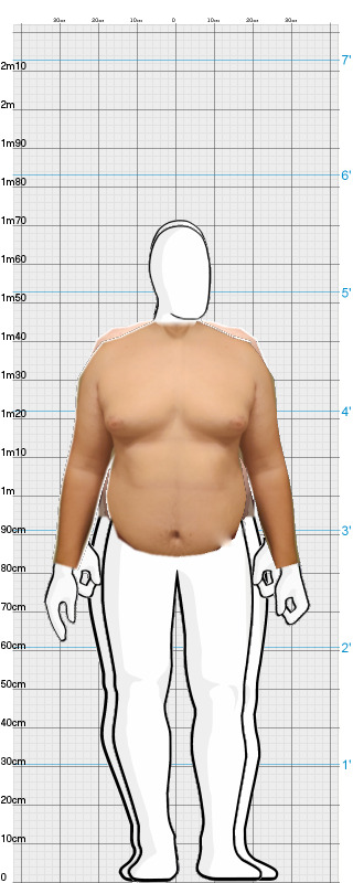 Full Size Comparison