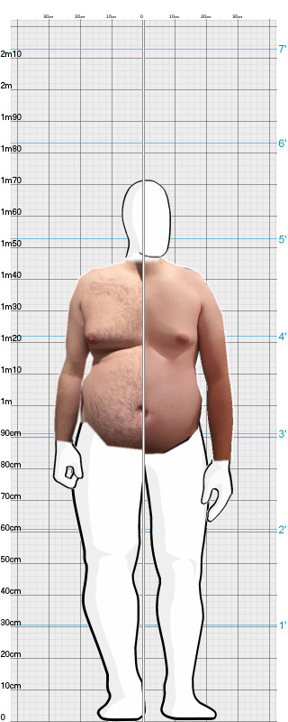 Full Size Comparison