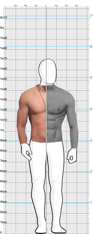 Full Size Comparison