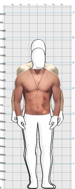 Full Size Comparison