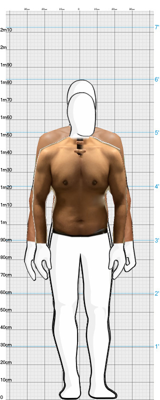 Full Size Comparison
