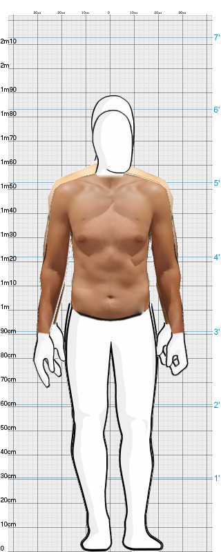 Full Size Comparison