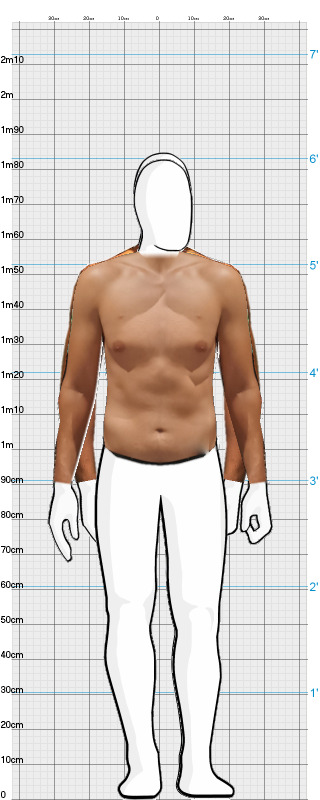 Full Size Comparison