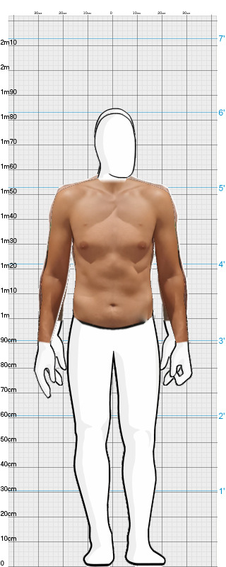 Full Size Comparison