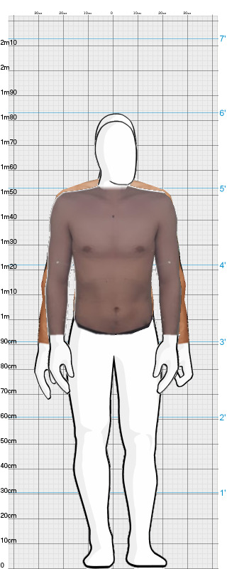 Full Size Comparison