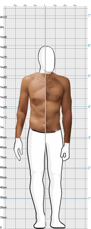 Full Size Comparison