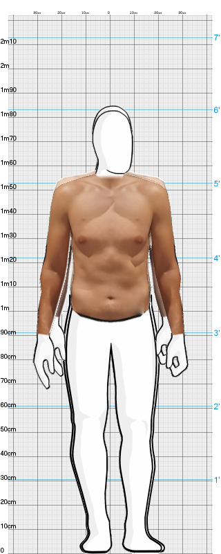 Full Size Comparison