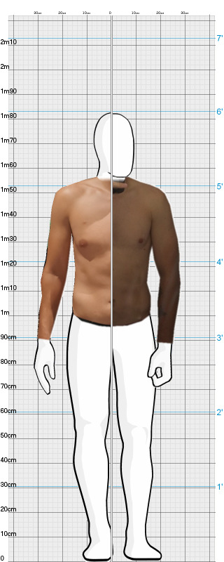Full Size Comparison