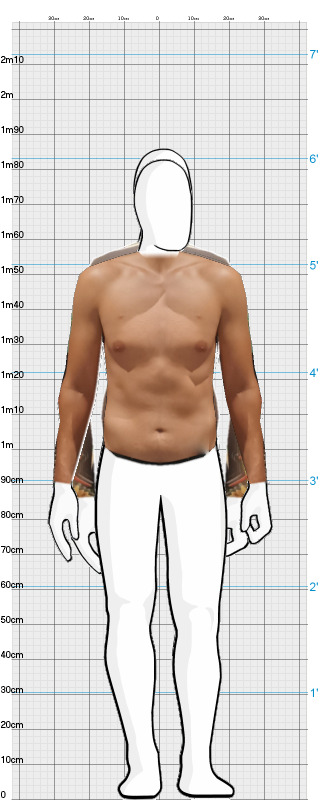 Full Size Comparison