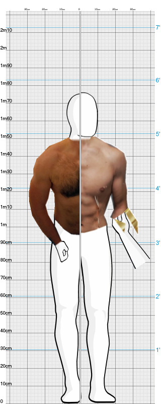 Full Size Comparison