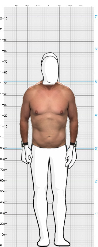 Full Size Comparison