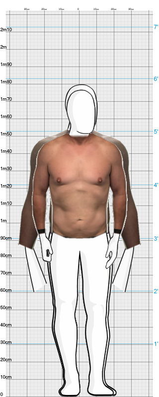 Full Size Comparison