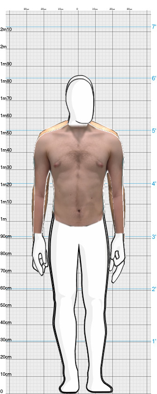 Full Size Comparison