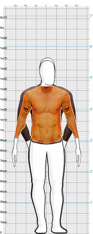 Full Size Comparison