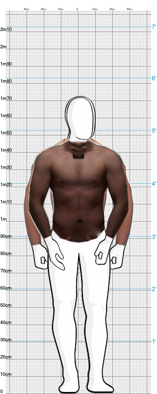 Full Size Comparison