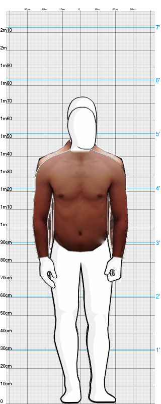 Full Size Comparison