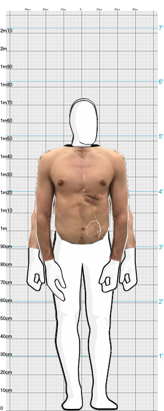Full Size Comparison