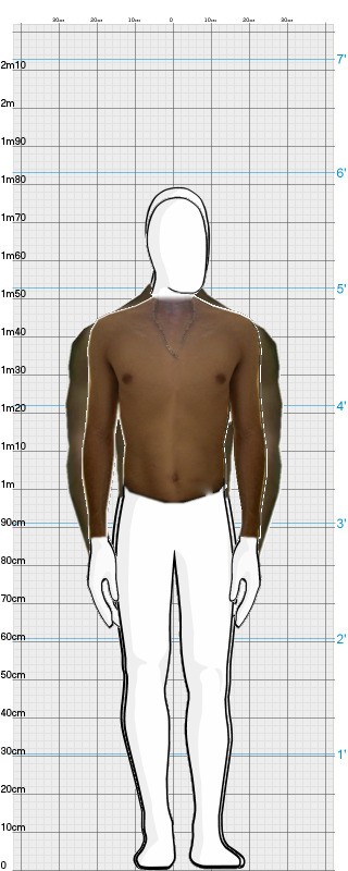 Full Size Comparison