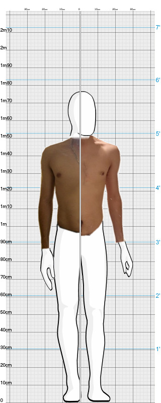 Full Size Comparison