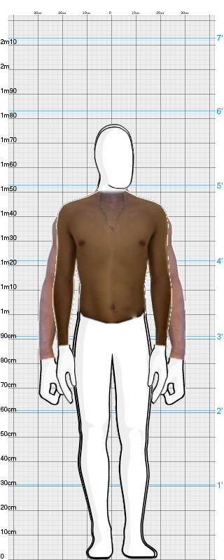 Full Size Comparison