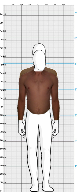 Full Size Comparison