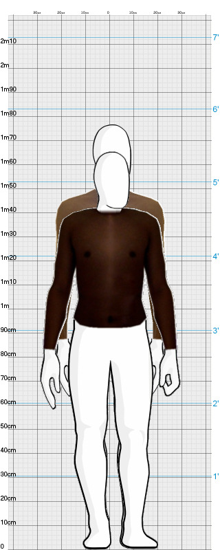 Full Size Comparison