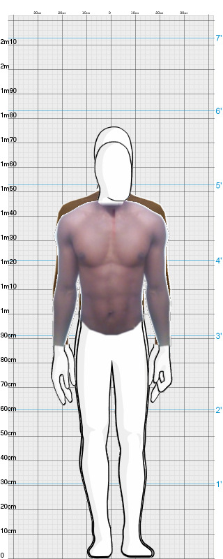 Full Size Comparison