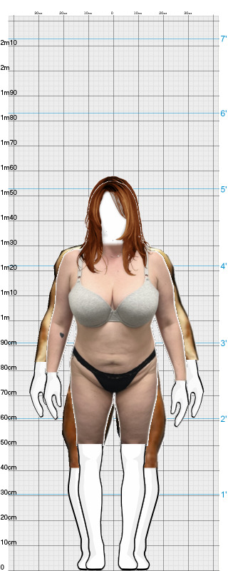Full Size Comparison