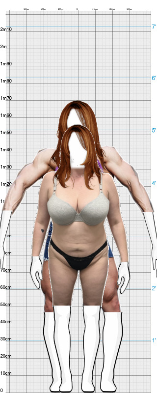 Full Size Comparison