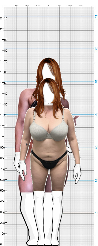 Full Size Comparison