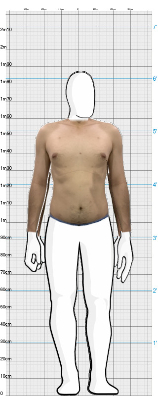 Full Size Comparison