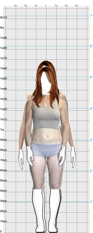 Full Size Comparison