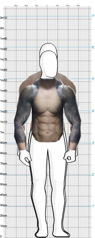 Full Size Comparison