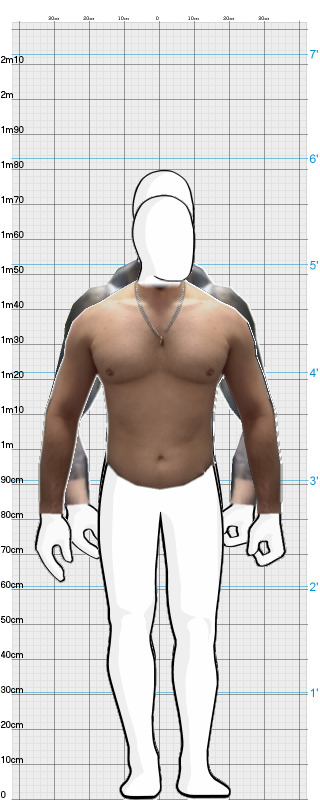 Full Size Comparison