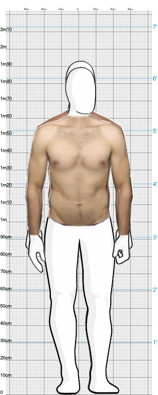 Full Size Comparison