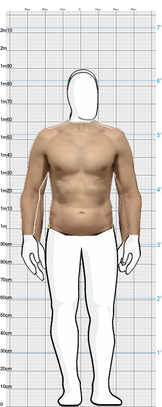 Full Size Comparison