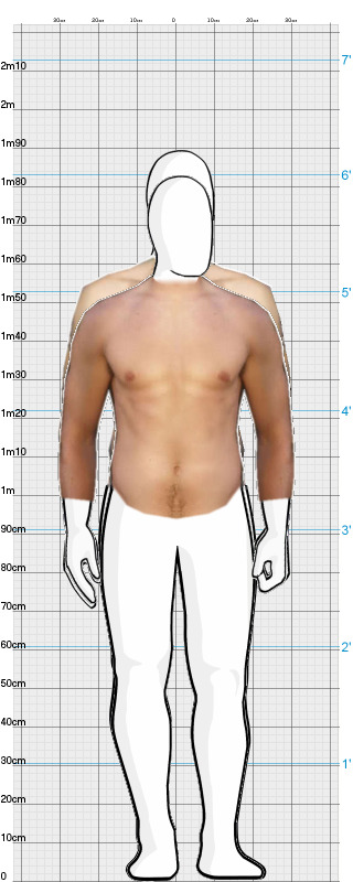 Full Size Comparison