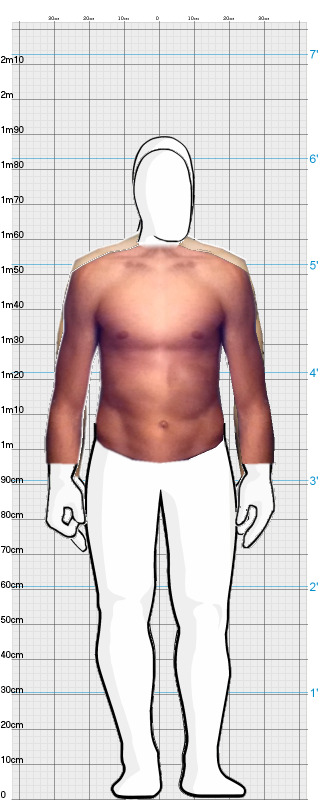 Full Size Comparison