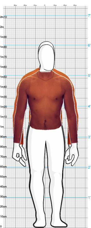 Full Size Comparison