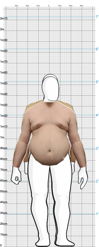 Full Size Comparison