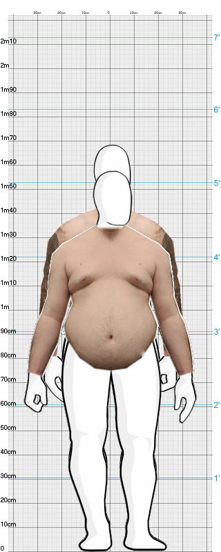 Full Size Comparison