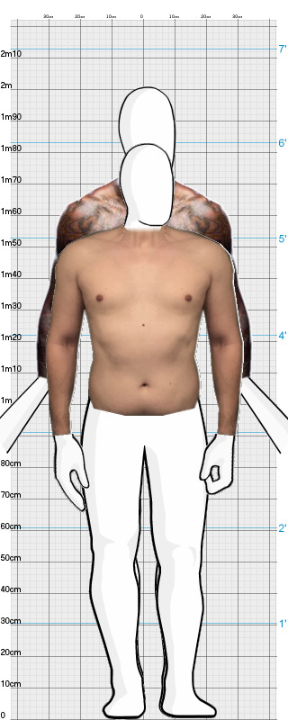 Full Size Comparison