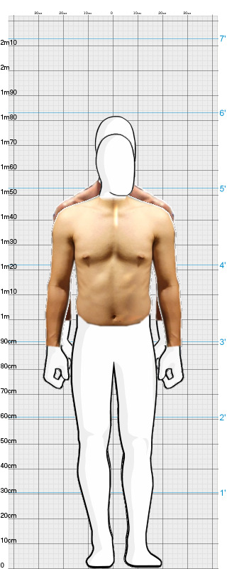 Full Size Comparison