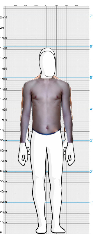 Full Size Comparison