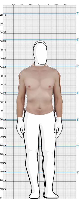 Full Size Comparison