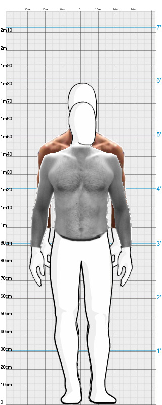 Full Size Comparison