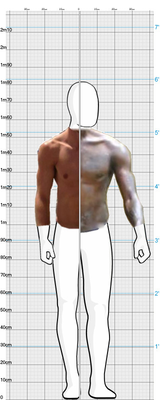 Full Size Comparison