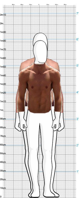 Full Size Comparison